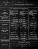 TOPPING MX3s Desktop DAC/ Headphone Amp/ Power Amp (Apos Certified)