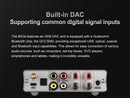 TOPPING MX3s Desktop DAC/ Headphone Amp/ Power Amp