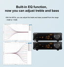 TOPPING MX3s Desktop DAC/ Headphone Amp/ Power Amp (Apos Certified)