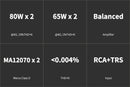 TOPPING PA3s Fully Balanced Class D Amplifier (Apos Certified)