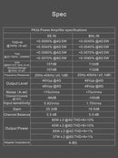 TOPPING PA3s Fully Balanced Class D Amplifier (Apos Certified)