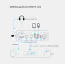 TOPPING M50 Digital Music Player