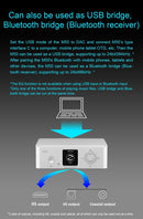 TOPPING M50 Digital Music Player (Apos Certified)