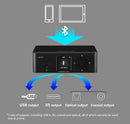 TOPPING M50 Digital Music Player (Apos Certified)