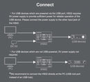 TOPPING HS02 USB2.0 Audio Isolator (Apos Certified)