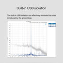 TOPPING U90 USB Bridge