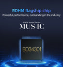 VMV D2R High Resolution Desktop DAC