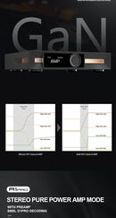 VMV A1 PRO Gallium Nitride Power Amp (Apos Certified)