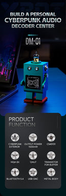 xDuoo DM-01 Desktop DAC/Amp