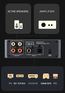 xDuoo MU-602 SPDIF DAC (Apos Certified)