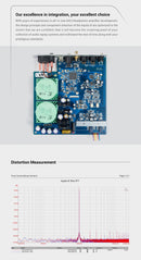 YULONG DAART Aquila III Desktop DAC/Pre-amp/Amp