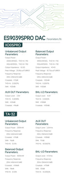 xDuoo ESS ES9039SPRO for xDuoo XD05 Pro and TA-32