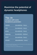 xDuoo Link2 Bal (Link 2 Bal) DAC Headphone Amp