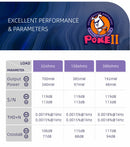 xDuoo Poke II Portable DAC/Amp