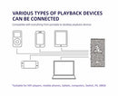 xDuoo Poke II Portable DAC/Amp