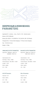 xDuoo ROHM BD34301 DAC Card for xDuoo XD05Pro Hard Nucleus Modular DAC/Amp (Apos Certified)