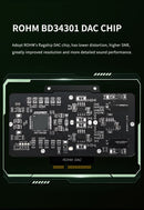 xDuoo TA-32 High-performance DAC & Balanced Tube Class-A Headphone Amplifier (Apos Certified)