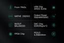 xDuoo XD05T Portable DAC/Amp
