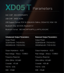 xDuoo XD05T Portable DAC/Amp