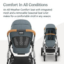 Vista V3 Full-Size Stroller - Callum
