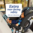 True3Fit LX 3-in-1 Slimfit Car Seat - Gotham