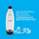 Carbonating Bottle - 1L - 2 Pack - Black
