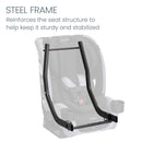 One4Life Slim All-in-One Convertible Car Seat - Raven Black
