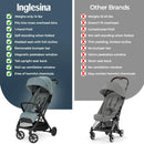 Compact Reclining Travel Stroller - Galaxy Gray