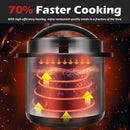 Bluebow 6.5 Quart Electric Pressure Cooker - 8-In-1 Multi-Cooker