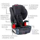 Grow with You ClickTight Harness-2-Booster Car Seat - Cool Flow