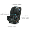 3-in-1 Car Seat - Leland