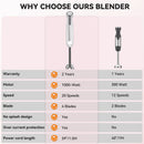 5-in-1 Immersion Hand Blender - White