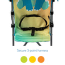 Character Umbrella Stroller - Stewie Stegosaurus