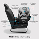 City Turn Rotating Convertible Car Seat - Pike