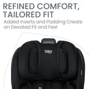 Convertible Car Seat with ClickTight Technology - Onyx