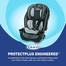 Slimfit 3-in-1 Car Seat - Redmond