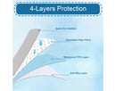 2 Pack Washable Changing Pads - Gray