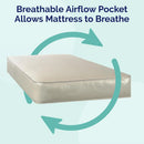 Extra Firm Coil Waterproof Baby Crib Mattress - 52" x 28"