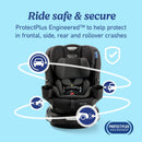 EasyTurn 2-in-1 Convertible Car Seat - Cyran