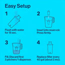 Water Filter Pitcher - 10 Cup