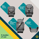 EverSlim 4-in-1 Convertible Car Seat - Office Space