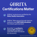 Brita Elite Replacement Water Filter - 2 Pack for Clean, Great-Tasting Water