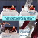 Waterproof Mattress Protector - White - King