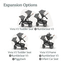 Second Lower Seat for Vista V3 Stroller - Grey