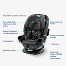 Turn2Me 3-in-1 Rotating Convertible Car Seat - Manchester