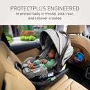 Premier SnugRide SnugFit XT ft. Load Leg Technology - Midtown
