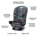 SlimFit Lx 3-in-1 Car Seat - Katrina