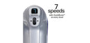 7-Speed Hand Mixer - Silver