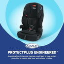 Tranzitions 3-in-1 Harness Booster Car Seat - Eloise