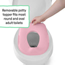 Prepare to Potty 3-in-1 System - Pink